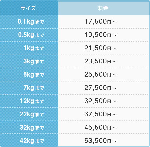 ペット霊園 星空の里 | 千葉のペット霊園,葬儀,火葬,埋葬